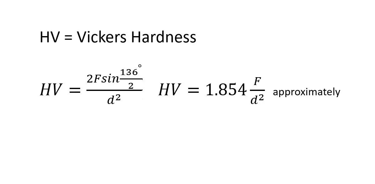 Vickers hardness test formula image